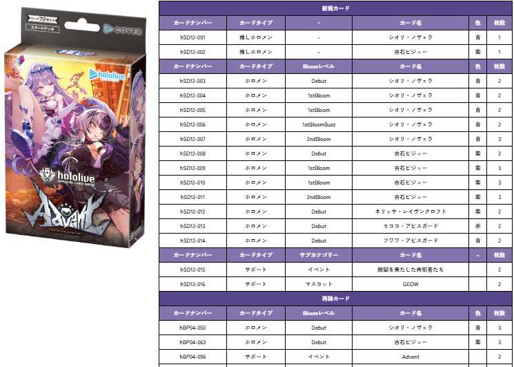 ! !【開封済デッキ新規カードのみセット(汎用サポート再録・エール無し】hSD12「 推し Advent 」