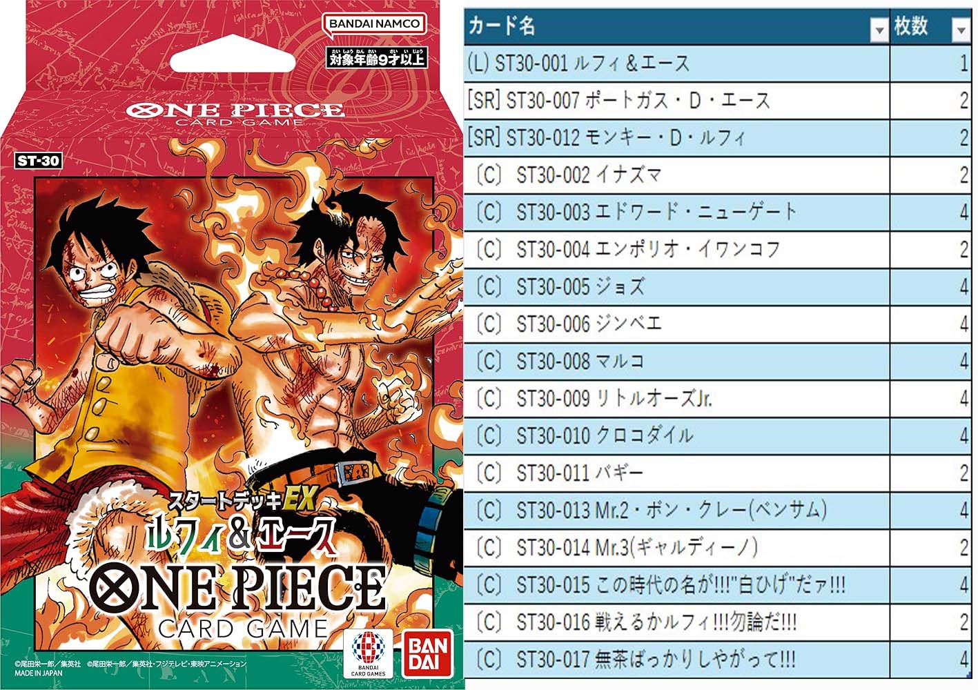 ! !(開封済) EX ルフィ&エース【ST-30】デッキのみ※ボーナスパックなし