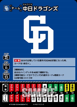 〔TC〕 ●中日● TEAM-D04 中日ドラゴンズ