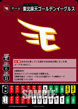 〔TC〕 ▽楽天▽ TEAM-E04 東北楽天ゴールデンイーグルス