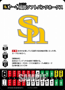 〔TC〕 ▽福岡▽ TEAM-H04 福岡ソフトバンクホークス