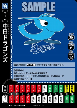 〔C〕 TEAM-D02 中日ドラゴンズ ※